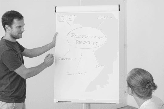 College recruiting process consultation and strategy discussion A recruiting expert explains the college recruiting process on a whiteboard to a student-athlete during a consultation session.